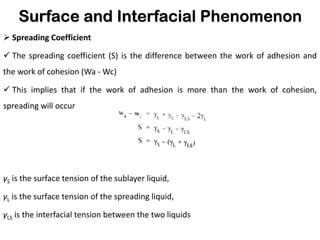 Surface and Interfacial Phenomenon
➢ Spreading Coefficient
✓ The spreading coefficient (S) is the difference between the work of adhesion and
the work of cohesion (Wa - Wc)
✓ This implies that if the work of adhesion is more than the work of cohesion,
spreading will occur
γS is the surface tension of the sublayer liquid,
γL is the surface tension of the spreading liquid,
γLS is the interfacial tension between the two liquids
 