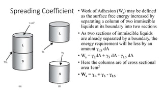 • Work of Adhesion (Wa) may be defined
as the surface free energy increased by
separating a column of two immiscible
liquids at its boundary into two sections
• As two sections of immiscible liquids
are already separated by a boundary, the
energy requirement will be less by an
amount γLS dA
• Wa = γLdA + γS dA - γLS dA
• Here the columns are of cross sectional
area 1cm2
• Wa = γL + γS - γLS
Spreading Coefficient
 