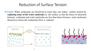 Reduction of Surface Tension
Principle: When surfactants are dissolved in water they can reduce surface tension by
replacing some of the water molecules in the surface so that the forces of attraction
between surfactant and water molecules are less than those between water molecules
themselves, hence the contraction force is reduced.
24
 