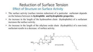 Reduction of Surface Tension
Effect of Structure on Surface Activity
• The surface activity (surface tension reduction) of a particular surfactant depends
on the balance between its hydrophilic and hydrophobic properties.
• An increase in the length of the hydrocarbon chain (hydrophobic) of a surfactant
increases the surface activity.
• An increase in the length of the ethylene oxide chain (hydrophilic) of a non-ionic
surfactant results in a decrease of surface activity.
26
 