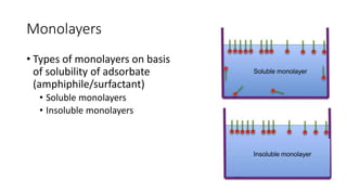 Monolayers
• Types of monolayers on basis
of solubility of adsorbate
(amphiphile/surfactant)
• Soluble monolayers
• Insoluble monolayers
Soluble monolayer
Insoluble monolayer
 