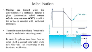 Micellisation
• Micelles are formed when the
concentration of a surfactant reaches a
given concentration called critical
micelle concentration (CMC) in which
the surface is saturated with surfactant
molecules.
• The main reason for micelle formation is
to obtain a minimum free energy state.
• In a micelle, polar or ionic heads form an
outer shell in contact with water, while
non polar tails are sequestered in the
interior to avoid water.
Concentration
SurfaceTension
 