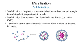 Micellisation
Solubilization
• Solubilization is the process where water-insoluble substances are brought
into solution by incorporation into micelle.
• Solubilization does not occur until the milcells are formed (i.e. above
CMC)
• The amount of substance solubilized increases as the number of micelles
increases.
 