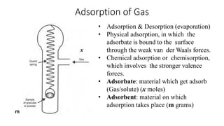 Adsorption of Gas
• Adsorption & Desorption (evaporation)
• Physical adsorption, in which the
adsorbate is bound to the surface
through the weak van der Waals forces.
• Chemical adsorption or chemisorption,
which involves the stronger valence
forces.
• Adsorbate: material which get adsorb
(Gas/solute) (x moles)
• Adsorbent: material on which
adsorption takes place (m grams)
m
x
 
