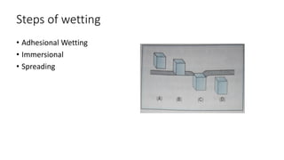 Steps of wetting
• Adhesional Wetting
• Immersional
• Spreading
 