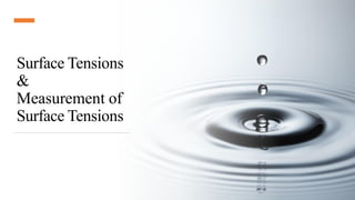 Surface Tensions
&
Measurement of
Surface Tensions
 