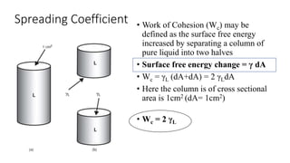 Spreading Coefficient • Work of Cohesion (Wc) may be
defined as the surface free energy
increased by separating a column of
pure liquid into two halves
• Surface free energy change = γ dA
• Wc = γL (dA+dA) = 2 γLdA
• Here the column is of cross sectional
area is 1cm2 (dA= 1cm2)
• Wc = 2 γL
 