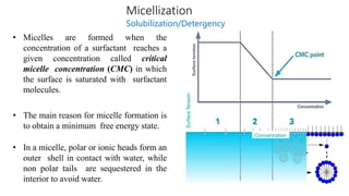 Micellization
Solubilization/Detergency
• Micelles are formed when the
concentration of a surfactant reaches a
given concentration called critical
micelle concentration (CMC) in which
the surface is saturated with surfactant
molecules.
• The main reason for micelle formation is
to obtain a minimum free energy state.
• In a micelle, polar or ionic heads form an
outer shell in contact with water, while
non polar tails are sequestered in the
interior to avoid water.
Concentration
SurfaceTension
 