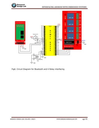 INTERFACING ANDROID WITH EMBEDDED SYSTEMS
Page 45RESEARCH DESIGN LAB | VOLUME 1, ISSUE 1 WWW.RESEARCHDESIGNLAB.COM
Fig6: Circuit Diagram for Bluetooth and 4 Relay interfacing
 