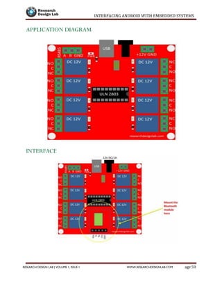 INTERFACING ANDROID WITH EMBEDDED SYSTEMS
Page 59RESEARCH DESIGN LAB | VOLUME 1, ISSUE 1 WWW.RESEARCHDESIGNLAB.COM
APPLICATION DIAGRAM
INTERFACE
 