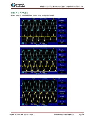 INTERFACING ANDROID WITH EMBEDDED SYSTEMS
Page 64RESEARCH DESIGN LAB | VOLUME 1, ISSUE 1 WWW.RESEARCHDESIGNLAB.COM
FIRING ANGLE
Phase angle of applied voltage at which the Thyristor conduct
 