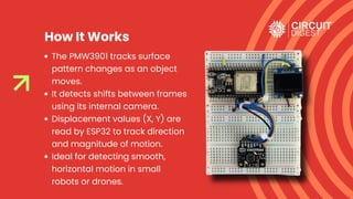 How It Works
The PMW3901 tracks surface
pattern changes as an object
moves.
It detects shifts between frames
using its internal camera.
Displacement values (X, Y) are
read by ESP32 to track direction
and magnitude of motion.
Ideal for detecting smooth,
horizontal motion in small
robots or drones.
 
