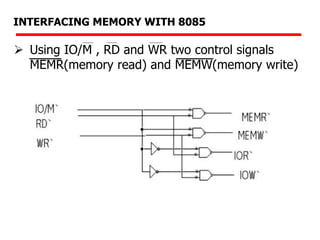  Using IO/M , RD and WR two control signals
MEMR(memory read) and MEMW(memory write)
INTERFACING MEMORY WITH 8085
 