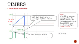  Pulse Width Modulation
Note:
to be able to generate
an output from the
PWM in Timer0, the
Output Compare Pin of
Timer0 (OC0) must
be set as output pin.
DDRB |= PB3
 