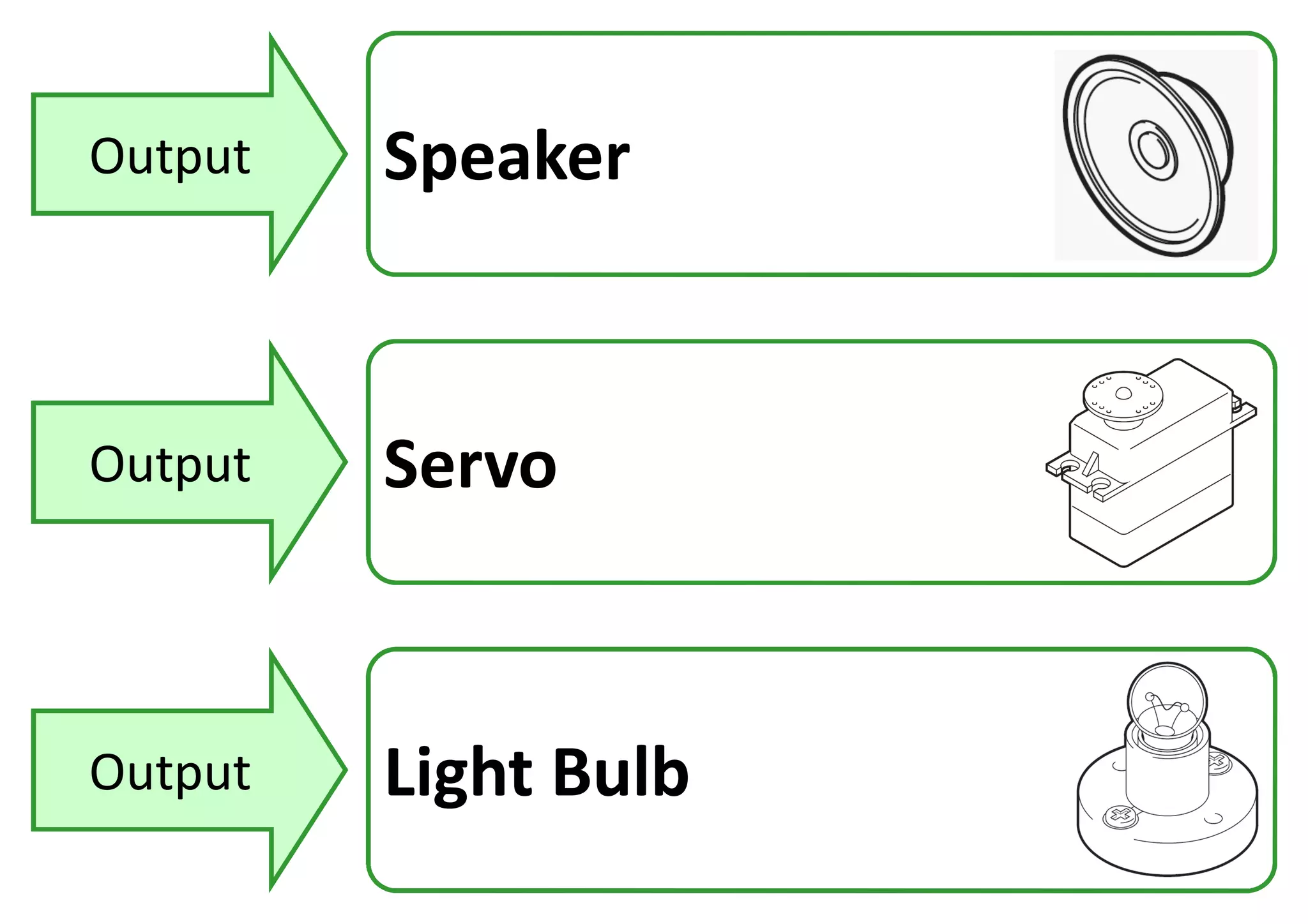 Output Speaker
Output Servo
Output Light Bulb