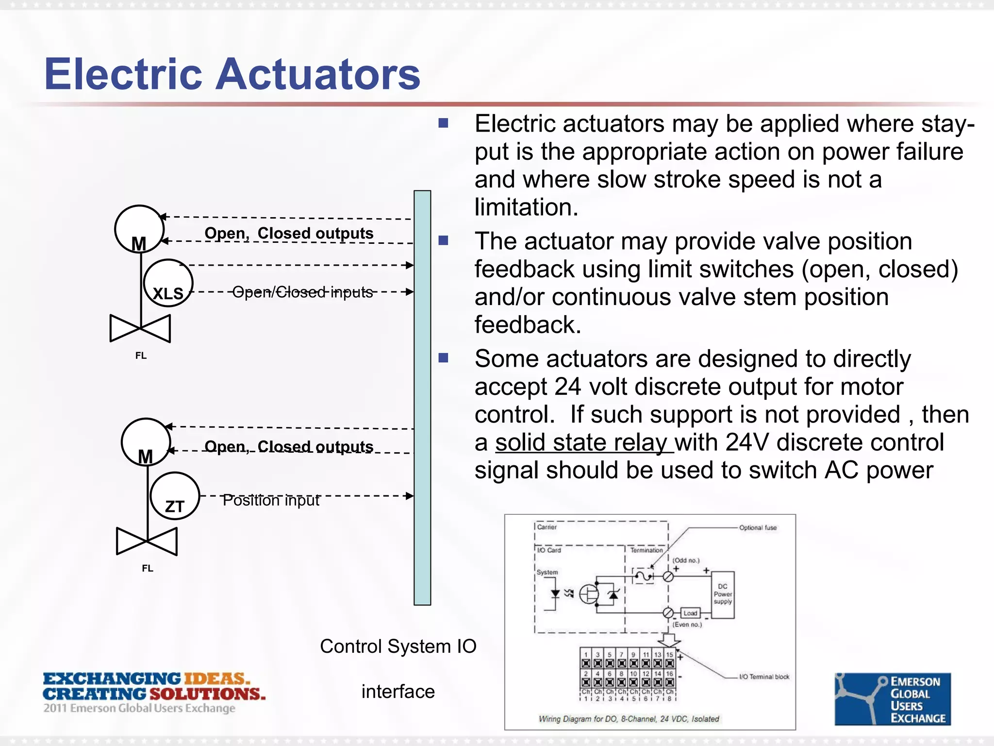 Electric Actuators Electric actuators may be applied where stay-put is the appropriate action on power failure and where slow stroke speed is not a limitation.  The actuator may provide valve position feedback using limit switches (open, closed) and/or continuous valve stem position feedback. Some actuators are designed to directly accept 24 volt discrete output for motor control.  If such support is not provided , then a  solid state relay  with 24V discrete control signal should be used to switch AC power FL M FL M Control System IO interface Open/Closed inputs Open,   Closed outputs Open,   Closed outputs Position input XLS ZT 