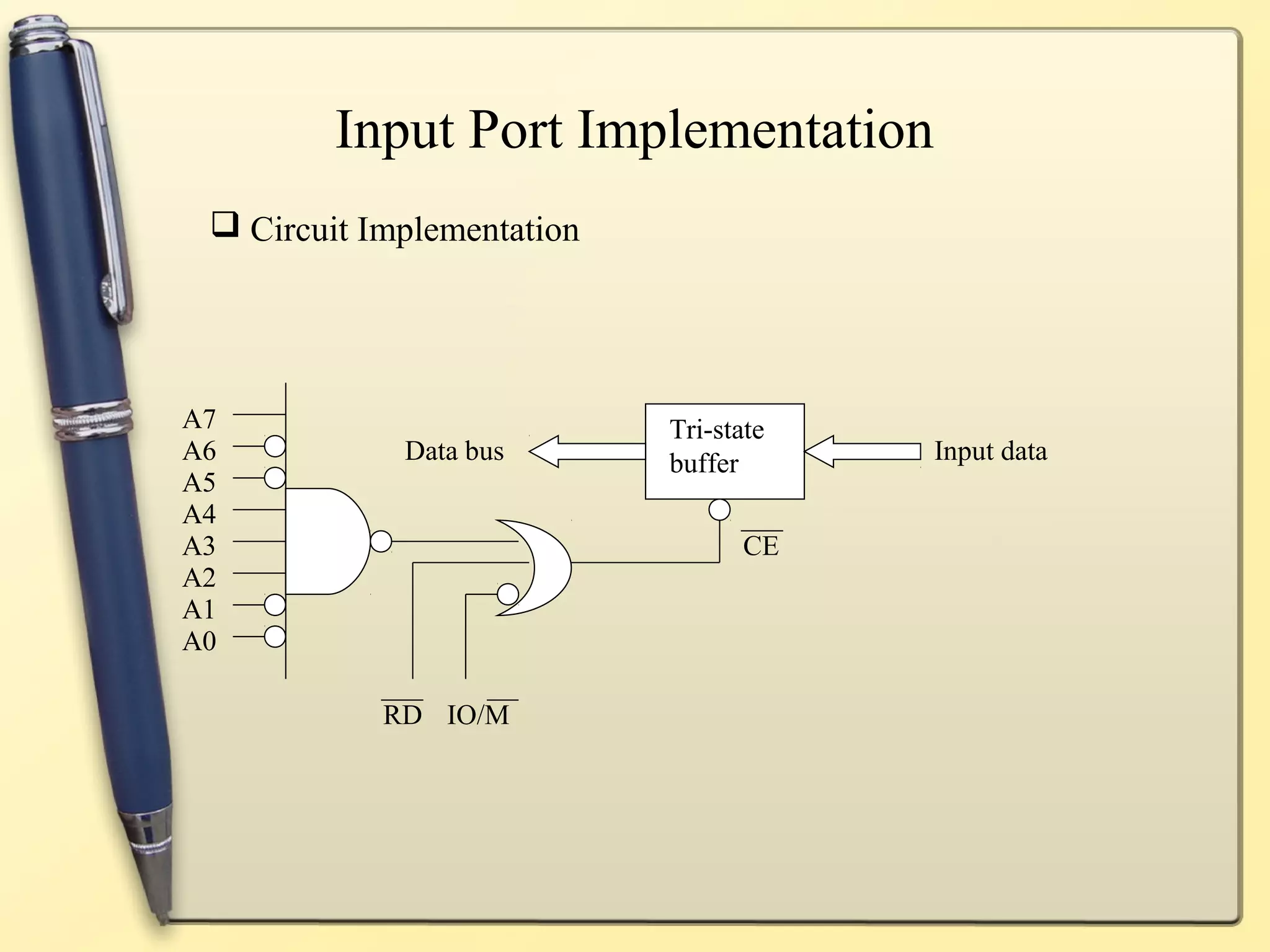 Input Port Implementation
  Circuit Implementation




A7                          Tri-state
A6           Data bus       buffer      Input data
A5
A4
A3                                CE
A2
A1
A0

            RD IO/M
 