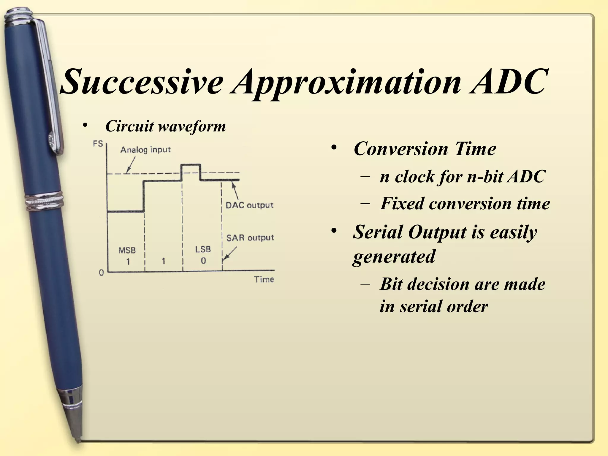 Successive Approximation ADC
 •   Circuit waveform
                        • Conversion Time
                           – n clock for n-bit ADC
                           – Fixed conversion time
                        • Serial Output is easily
                          generated
                           – Bit decision are made
                             in serial order
 