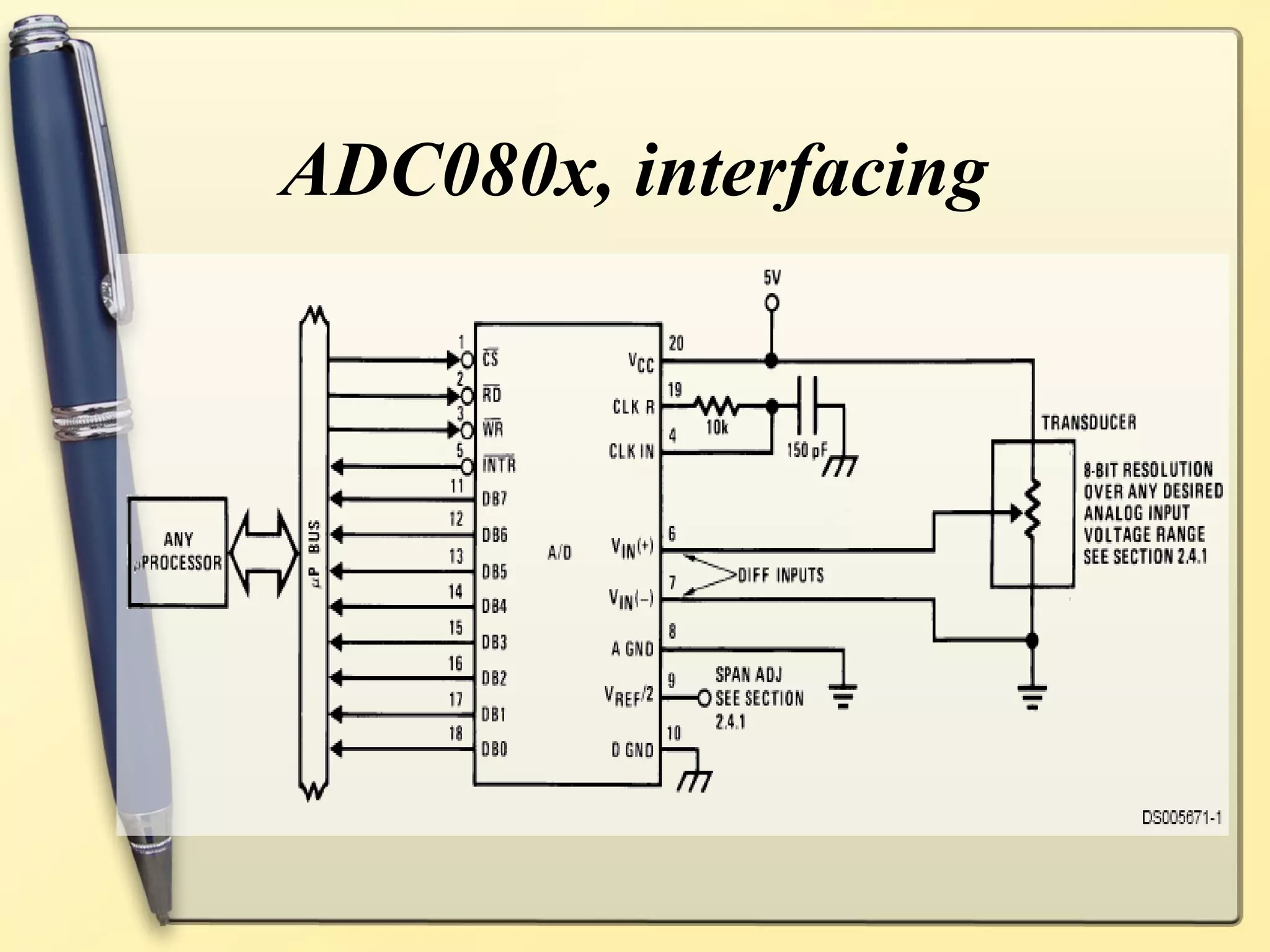 ADC080x, interfacing
 
