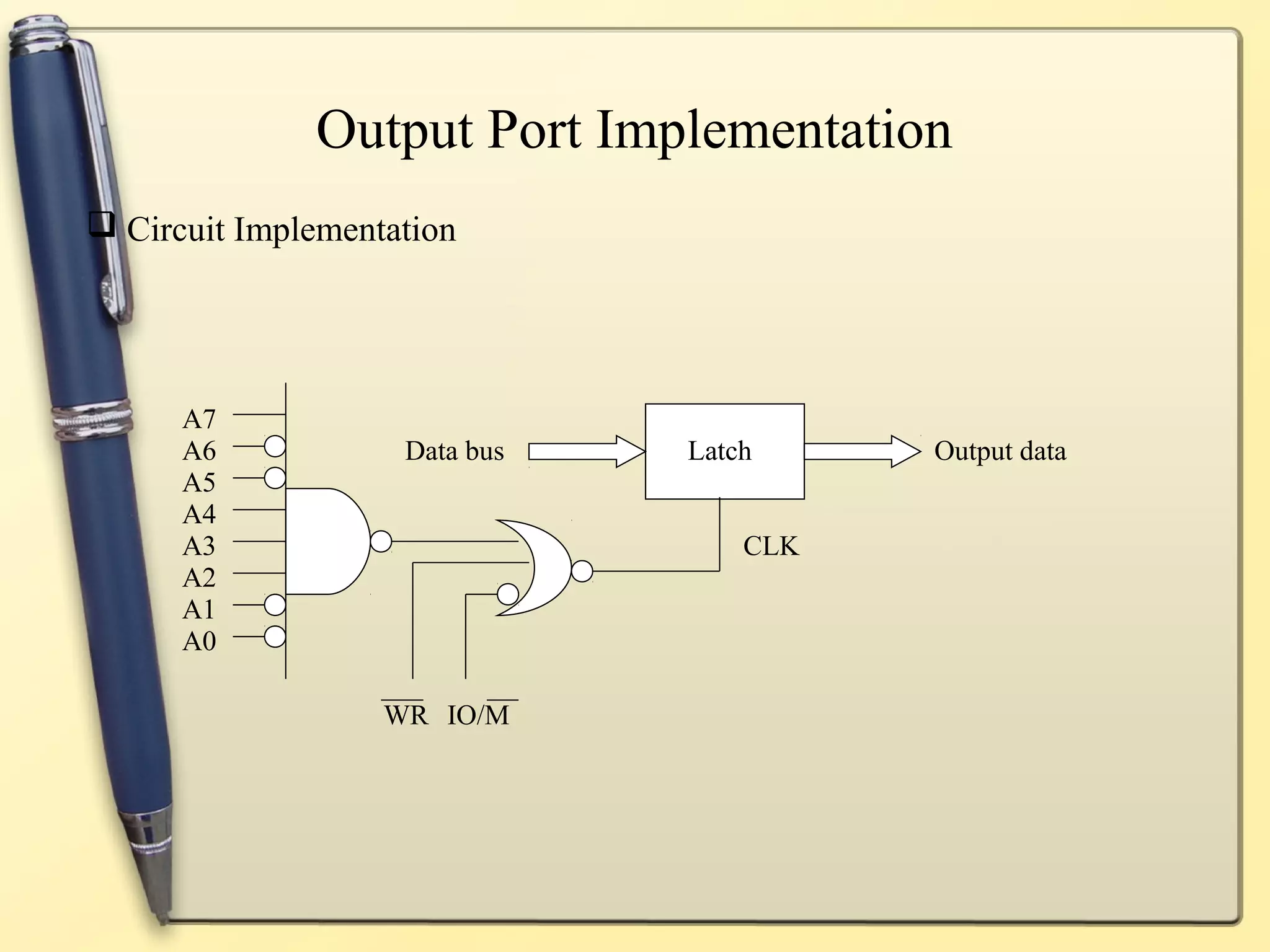 Output Port Implementation
 Circuit Implementation




      A7
      A6            Data bus   Latch     Output data
      A5
      A4
      A3                           CLK
      A2
      A1
      A0

                   WR IO/M
 