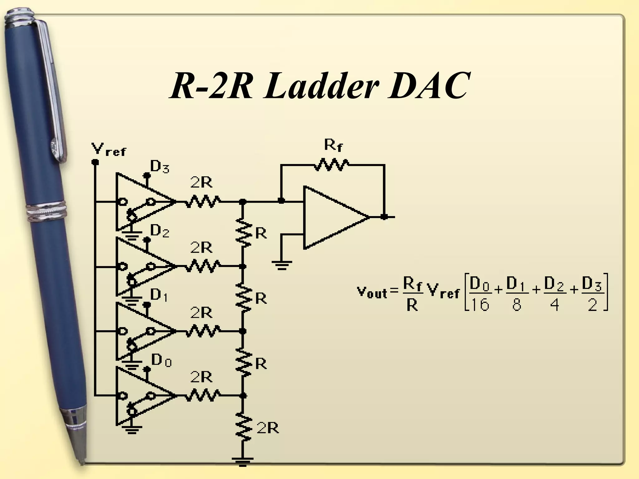 R-2R Ladder DAC
 