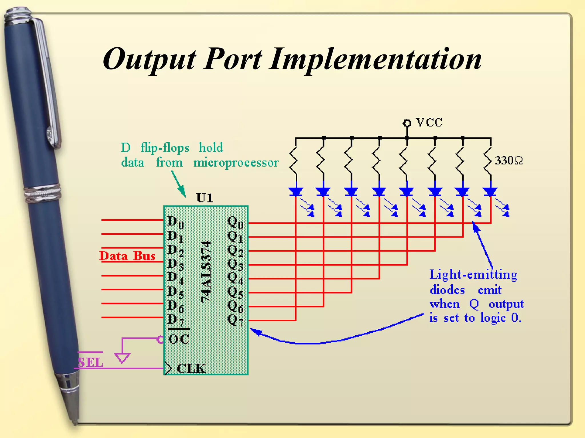 Output Port Implementation
 