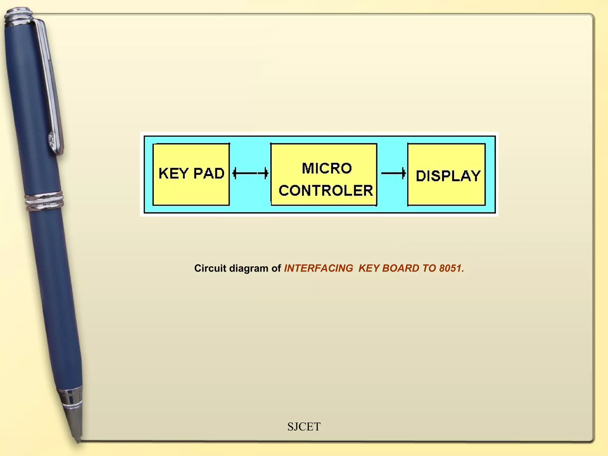           Circuit diagram of INTERFACING  KEY BOARD TO 8051.




                       SJCET
 