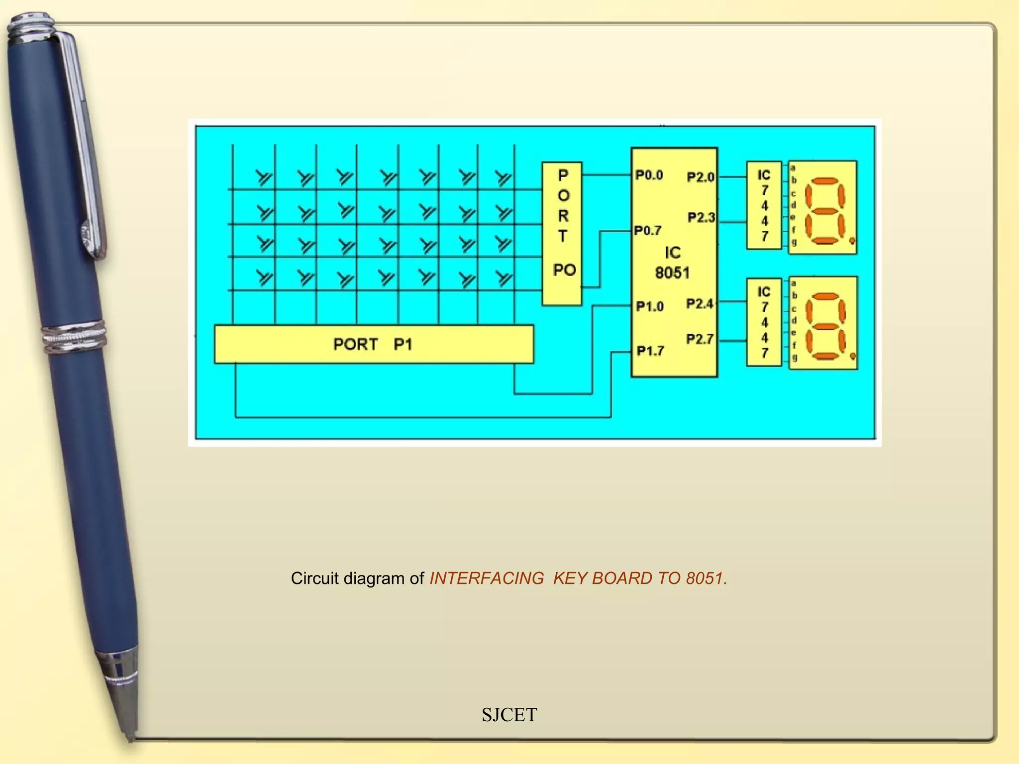 Circuit diagram of INTERFACING  KEY BOARD TO 8051.




                     SJCET
 