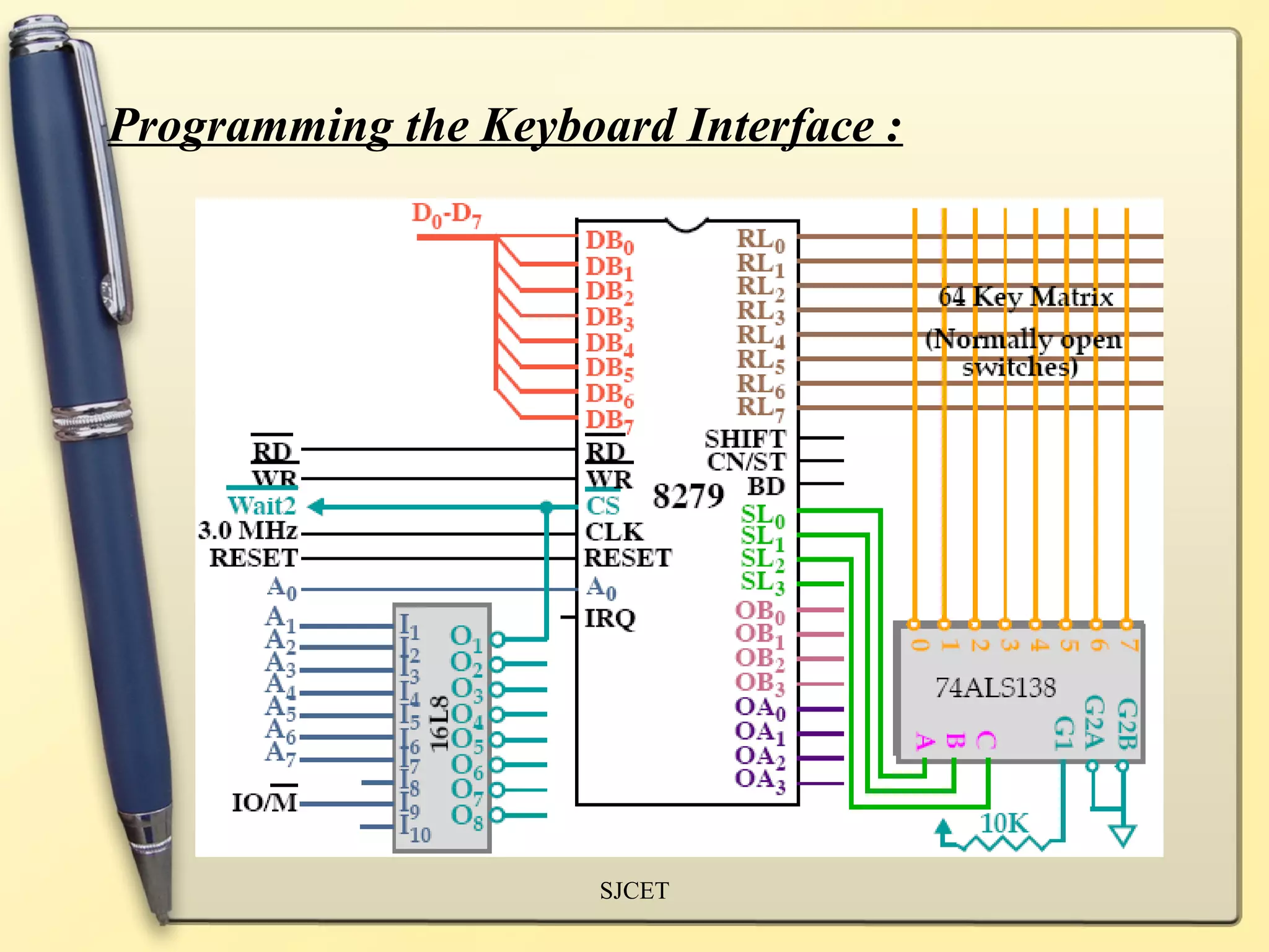 Programming the Keyboard Interface :




                      SJCET
 