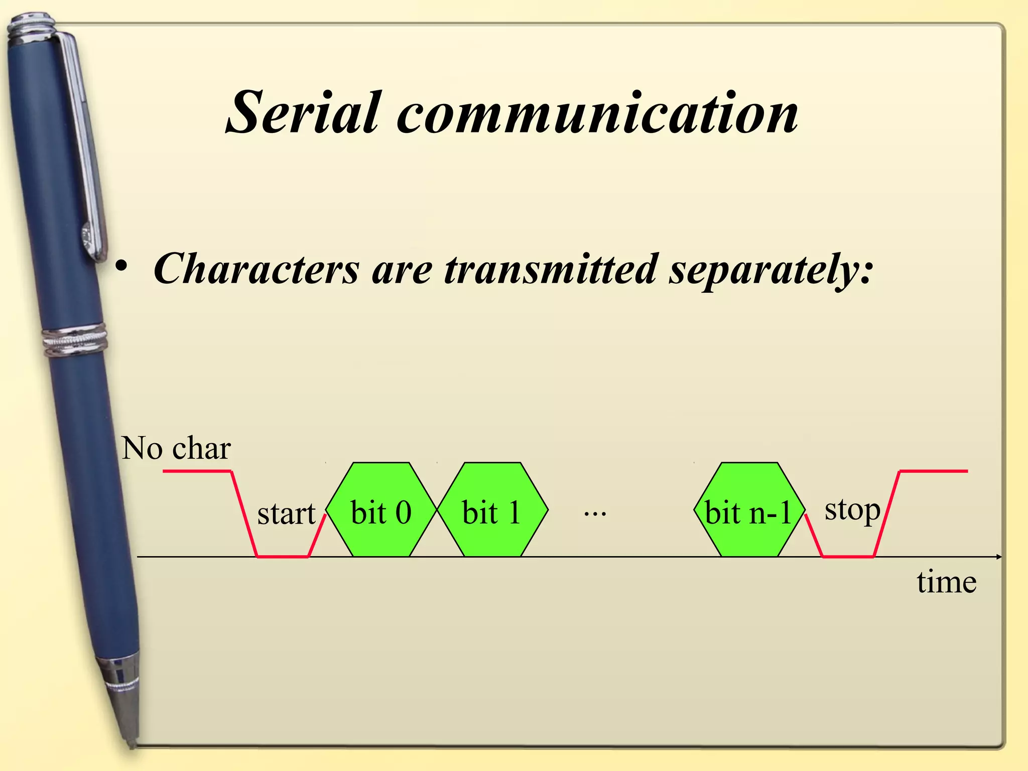 Serial communication

• Characters are transmitted separately:


No char
          start   bit 0   bit 1   ...   bit n-1 stop

                                                       time
 