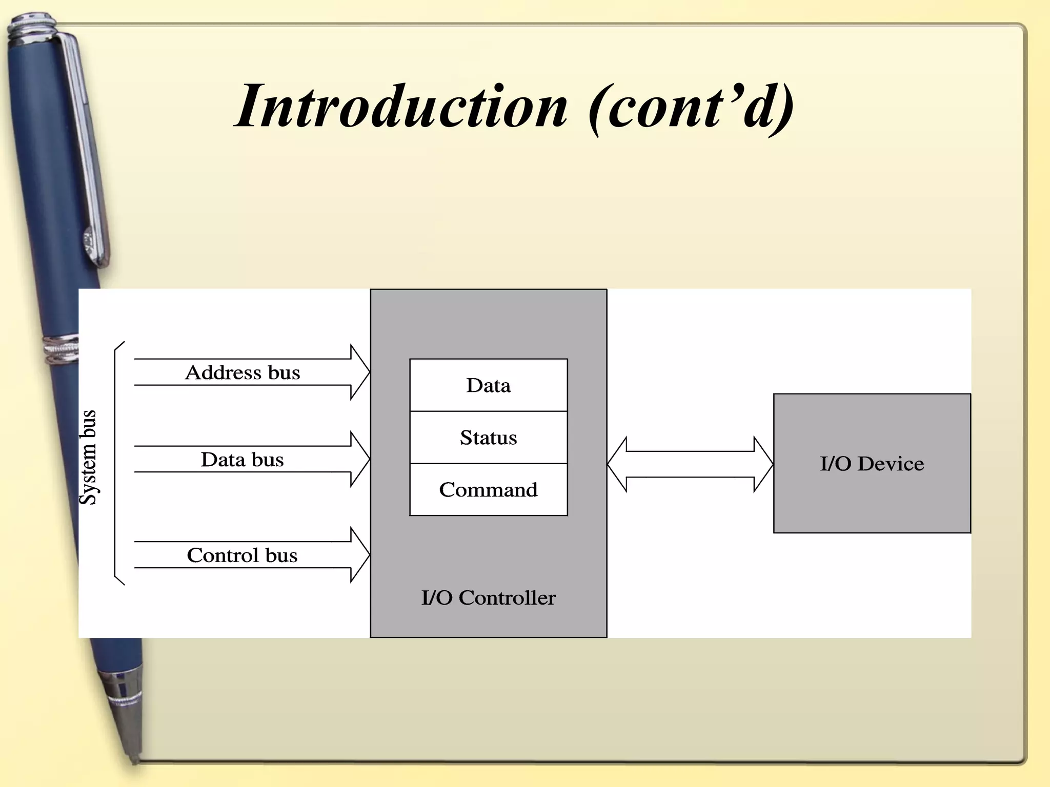 Introduction (cont’d)
 