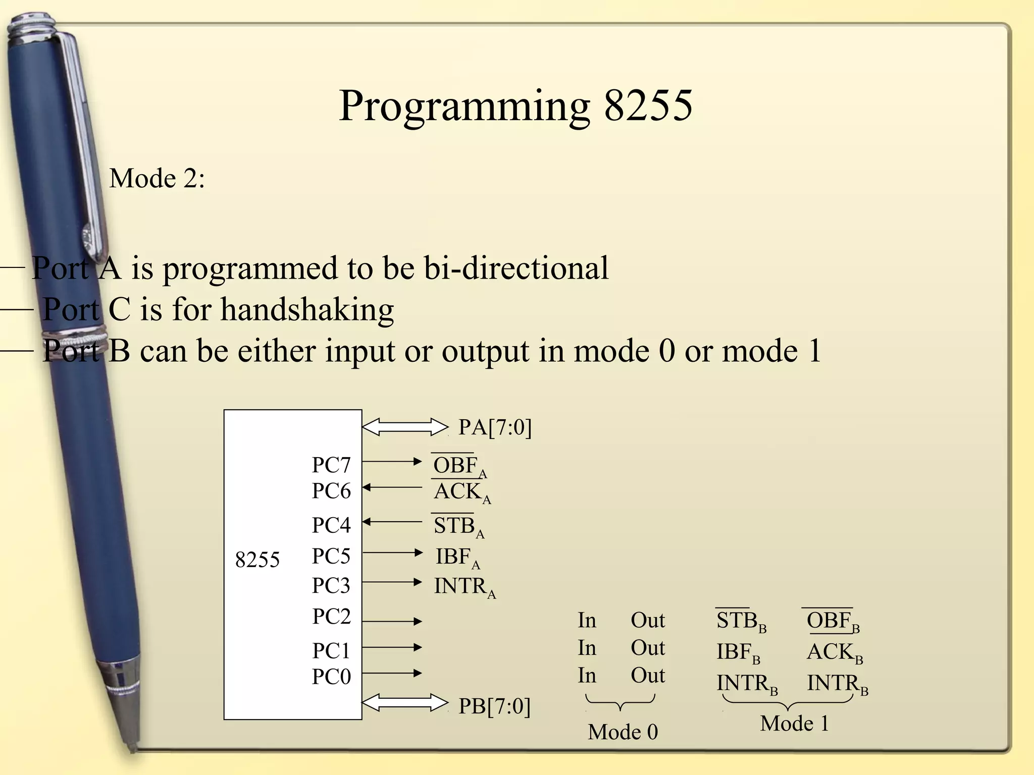 Programming 8255
         Mode 2:


— PortA is programmed to be bi-directional
— Port C is for handshaking
— Port B can be either input or output in mode 0 or mode 1

                                 PA[7:0]
                          PC7   OBFA
                          PC6   ACKA
                          PC4   STBA
                   8255   PC5   IBFA
                          PC3   INTRA
                          PC2              In   Out   STBB    OBFB
                          PC1              In   Out   IBFB    ACKB
                          PC0              In   Out   INTRB   INTRB
                                 PB[7:0]
                                            Mode 0       Mode 1
 