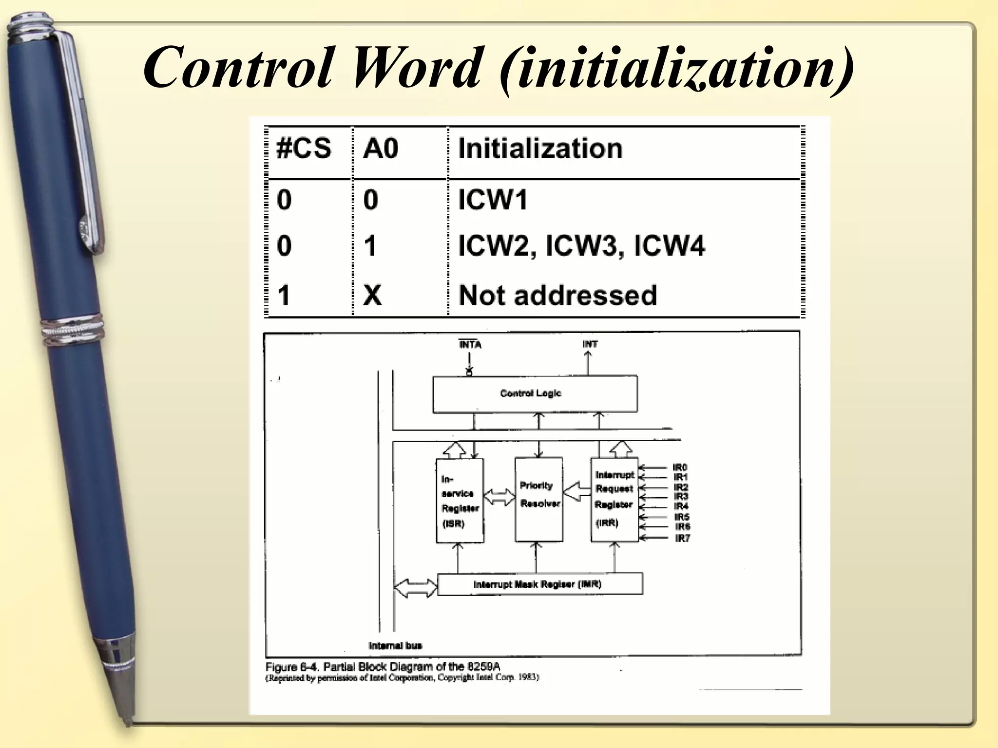 Control Word (initialization)
 