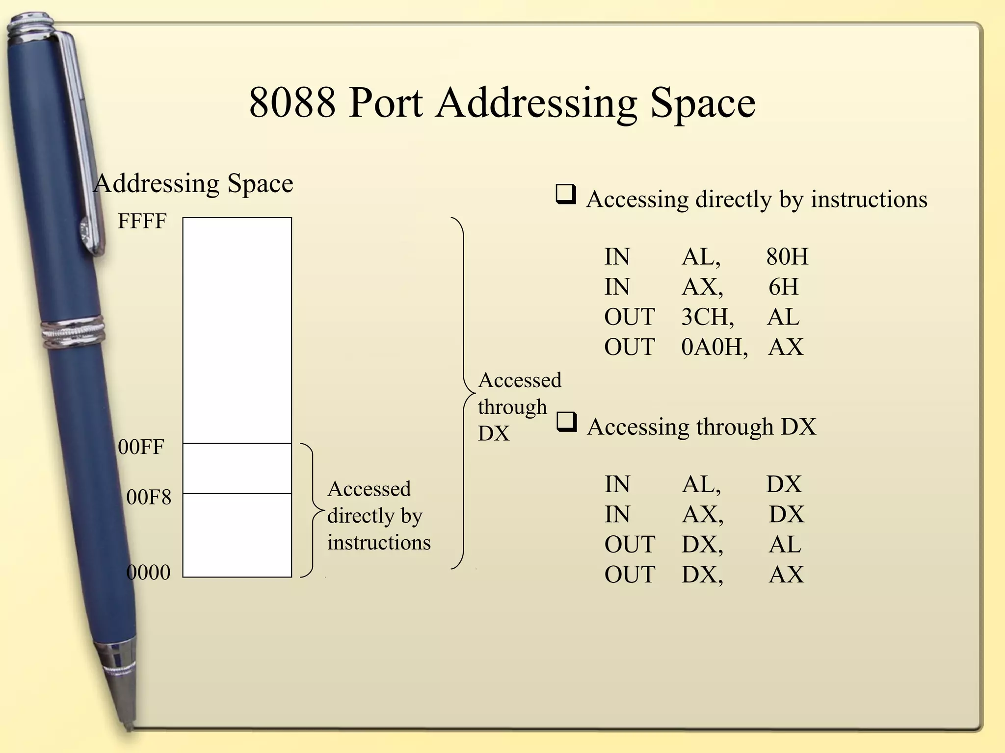 8088 Port Addressing Space
Addressing Space                         Accessing directly by instructions
  FFFF
                                             IN     AL,     80H
                                             IN     AX,     6H
                                             OUT    3CH,    AL
                                             OUT    0A0H,   AX
                                  Accessed
                                  through
                                  DX       Accessing through DX
  00FF

  00F8             Accessed                  IN     AL,     DX
                   directly by               IN     AX,     DX
                   instructions              OUT    DX,     AL
  0000                                       OUT    DX,     AX
 
