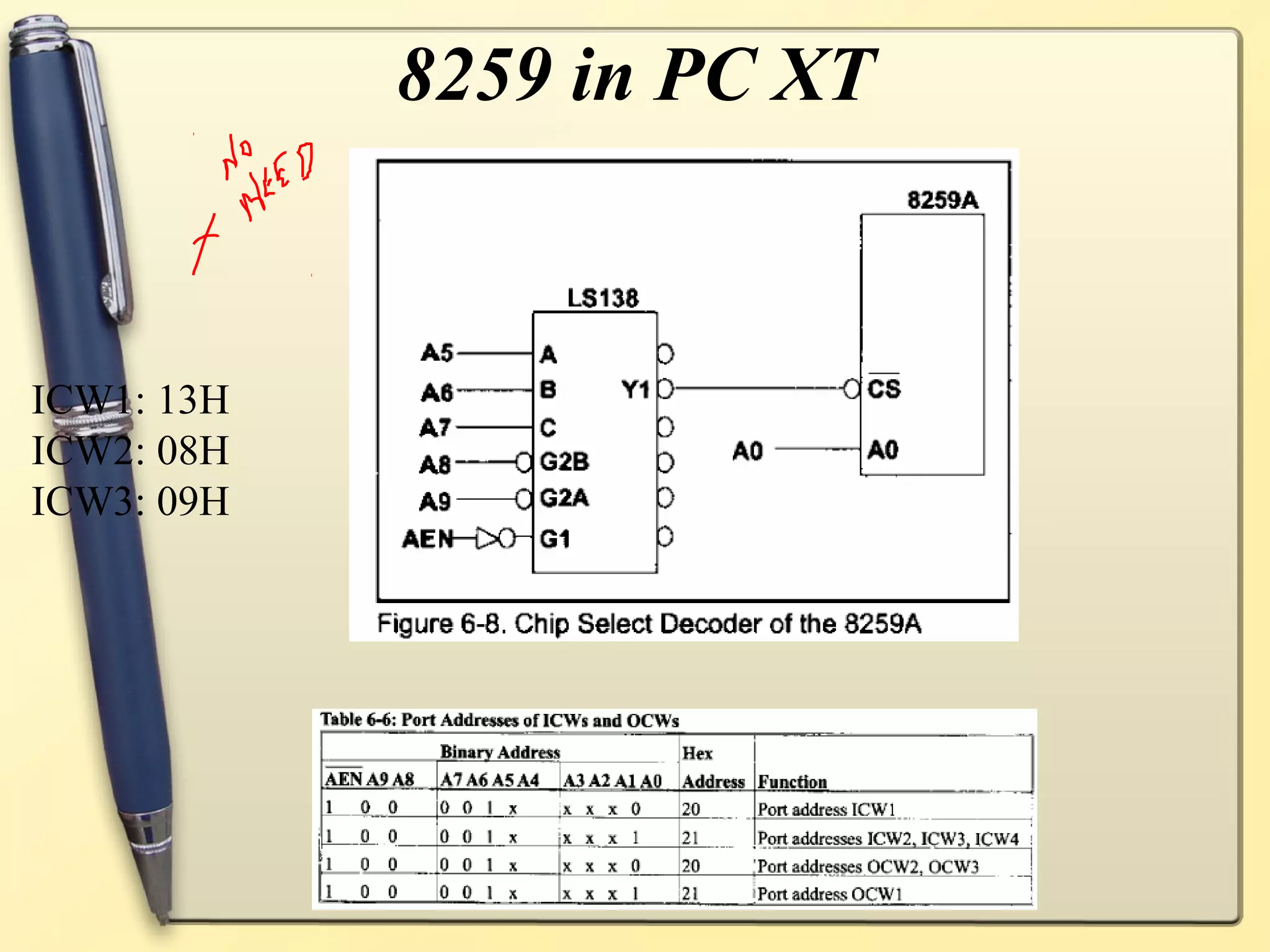 8259 in PC XT



ICW1: 13H
ICW2: 08H
ICW3: 09H
 