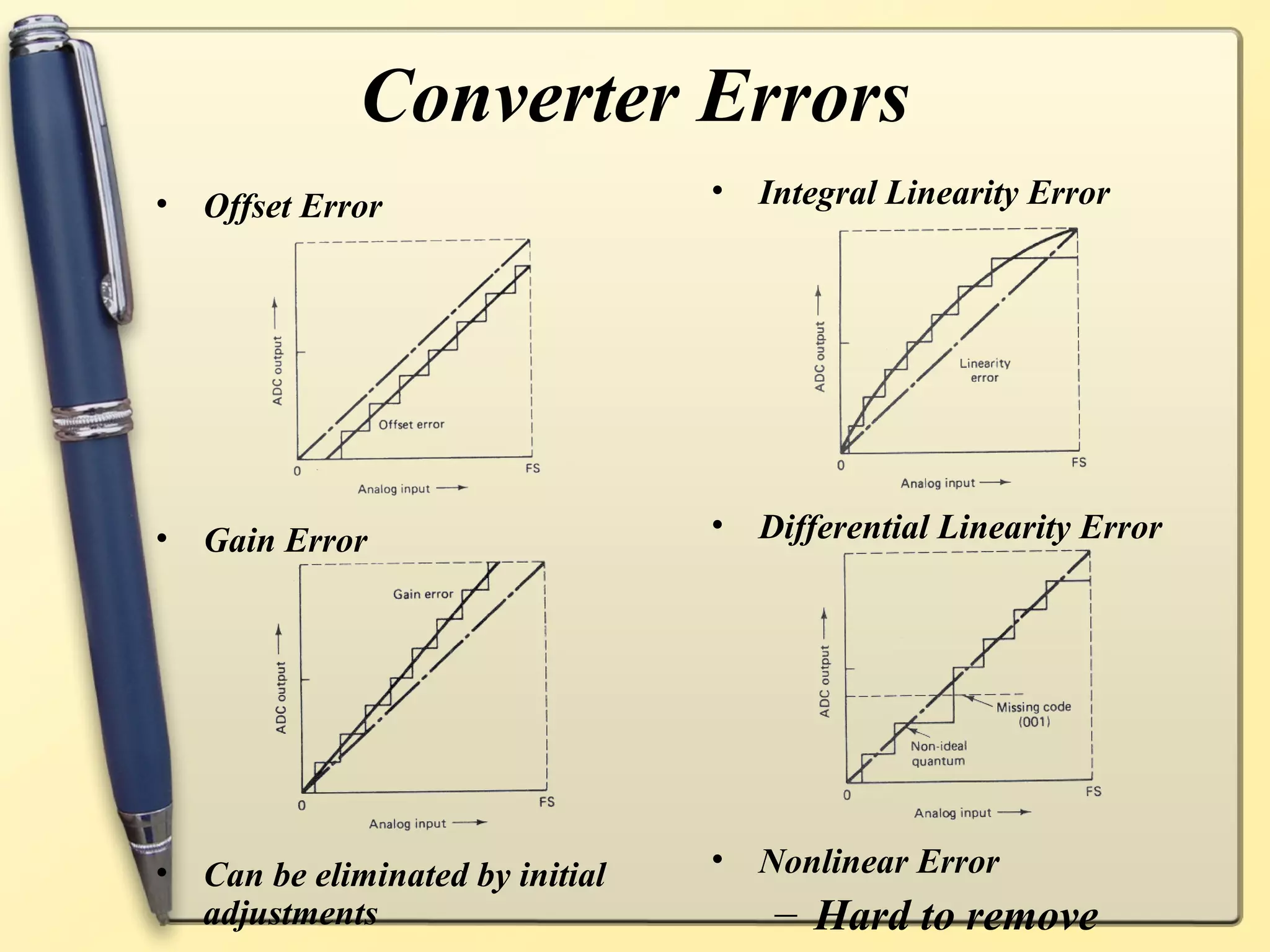 Converter Errors
•   Offset Error                   •   Integral Linearity Error




•   Gain Error                     •   Differential Linearity Error




•   Can be eliminated by initial   •   Nonlinear Error
    adjustments                         – Hard to remove
 