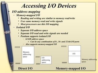 Interfacing ics for microprocessor | PPT