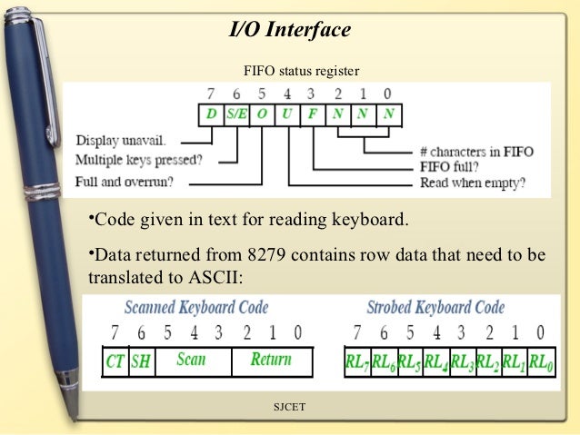 Interfacing Interfacing