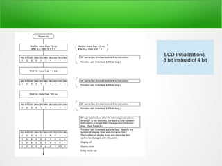 LCD Initializations
8 bit instead of 4 bit
 