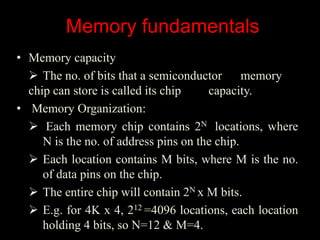 Interfacing memory with 8086 microprocessor | PPT