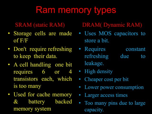 Interfacing memory with 8086 microprocessor | PPT