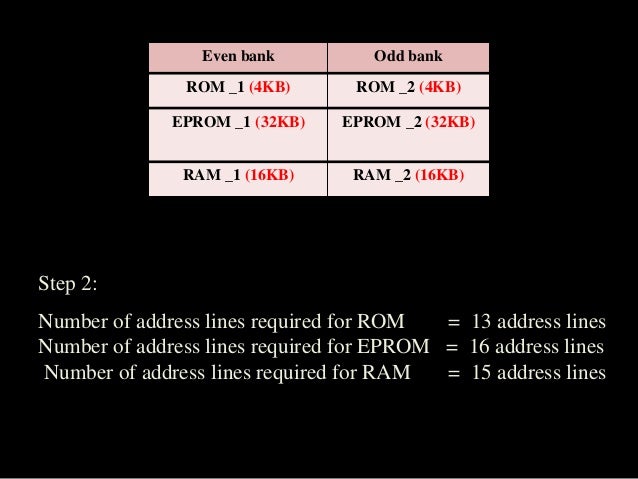 Interfacing memory with 8086 microprocessor