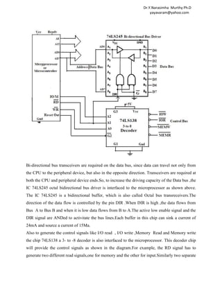 Interfacing of data converters & io devices | DOCX