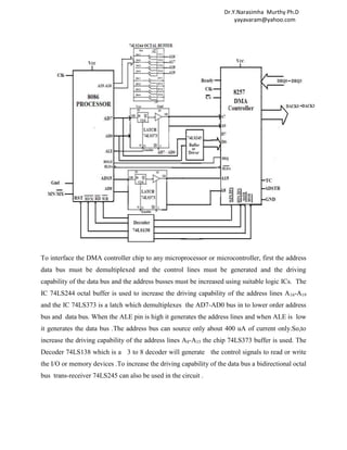 Interfacing of data converters & io devices | DOCX