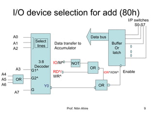 Prof. Nitin Ahire 9
I/O device selection for add (80h)
3:8
Decoder
A0
A3
A2
A1
A6
A5
A4
A7
G1^
G2^
G
Y0
OR
RD^/
WR^
IO/M^
Buffer
Or
latch
OR
NOT
OR
Data transfer to
Accumulator
EnableIOR^/IOW^
I/P switches
S0-S7
Select
lines
Data bus
 