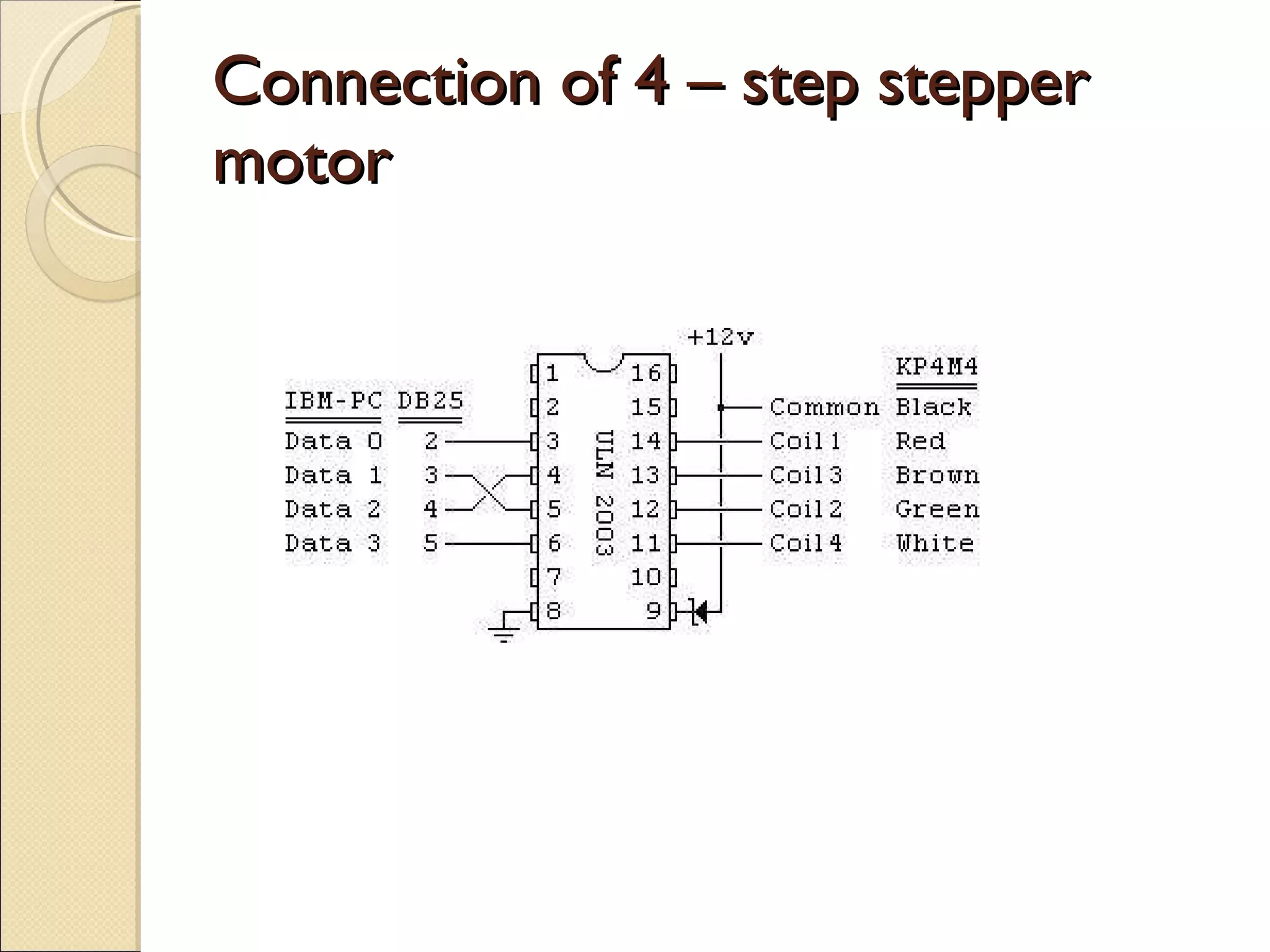Interfacing stepper motor | PPT