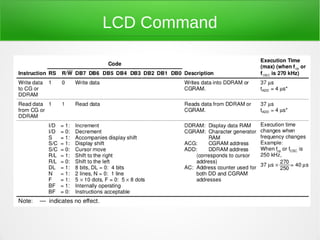 Interfacing to lcd with arduino | ODP | IT and Internet Support | Internet