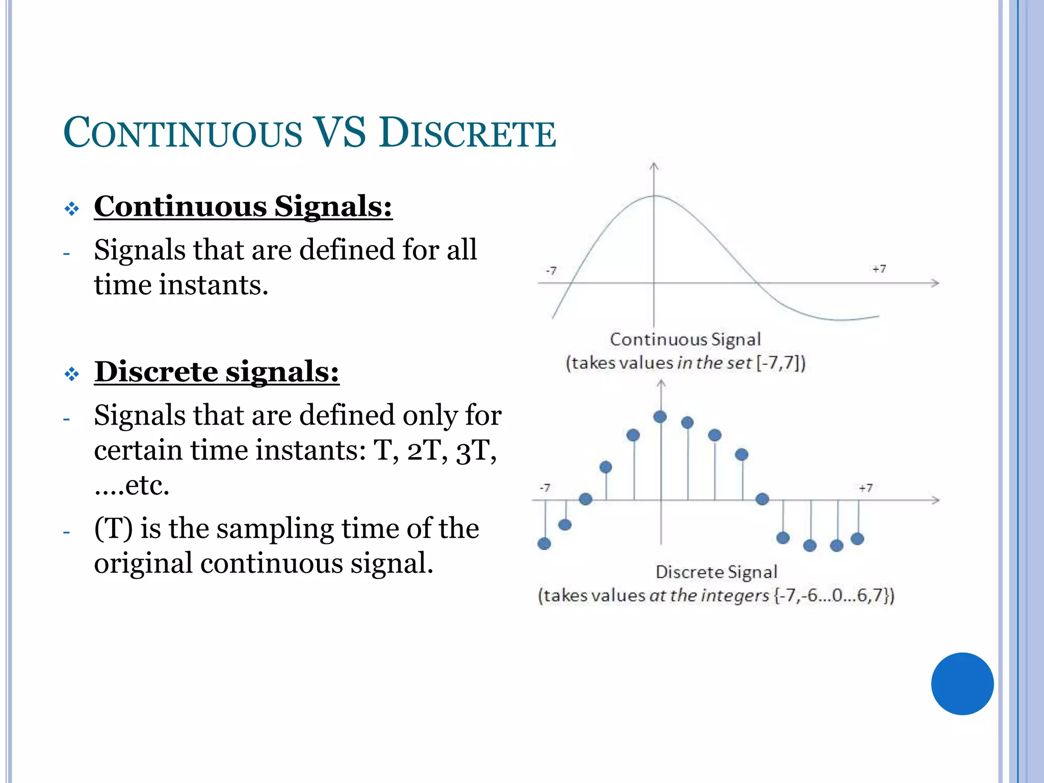 CONTINUOUS VS DISCRETE

-


-

-

Continuous Signals:
Signals that are defined for all
time instants.
Discrete signals:
Signals that are defined only for
certain time instants: T, 2T, 3T,
….etc.
(T) is the sampling time of the
original continuous signal.

 