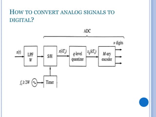 HOW TO CONVERT ANALOG SIGNALS TO
DIGITAL?

 