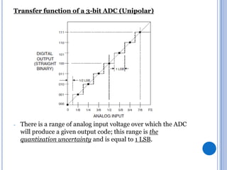 Transfer function of a 3-bit ADC (Unipolar)

-

There is a range of analog input voltage over which the ADC
will produce a given output code; this range is the
quantization uncertainty and is equal to 1 LSB.

 